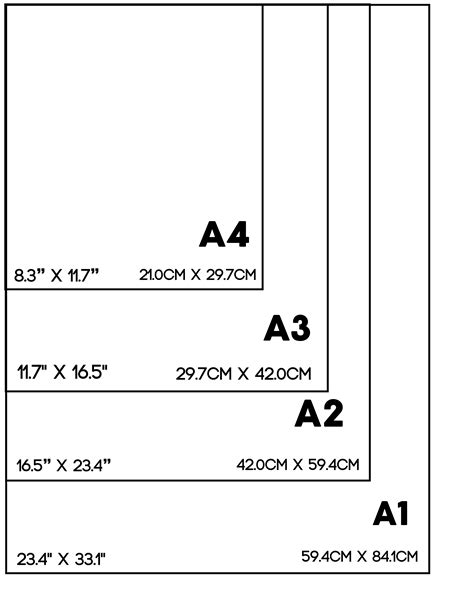 Guide to Standard Photo Print Sizes and Photo Frame Sizes.